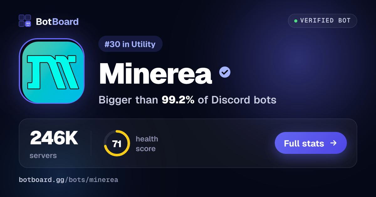 Share card for Minerea♪