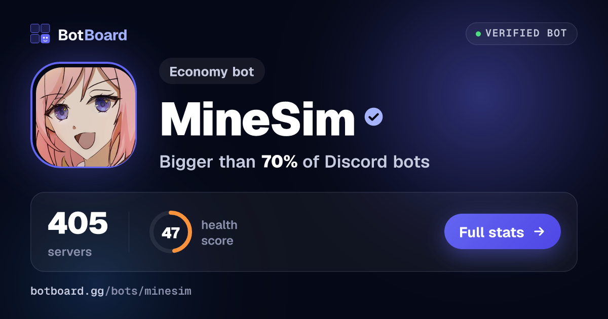 Share card for MineSim