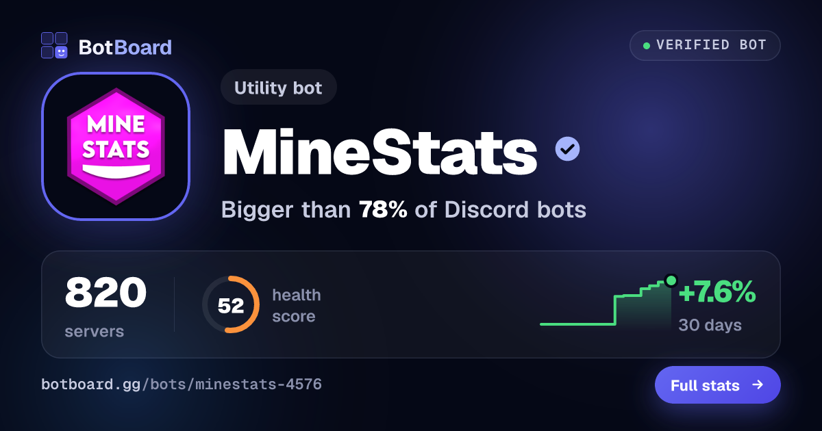 Share card for MineStats
