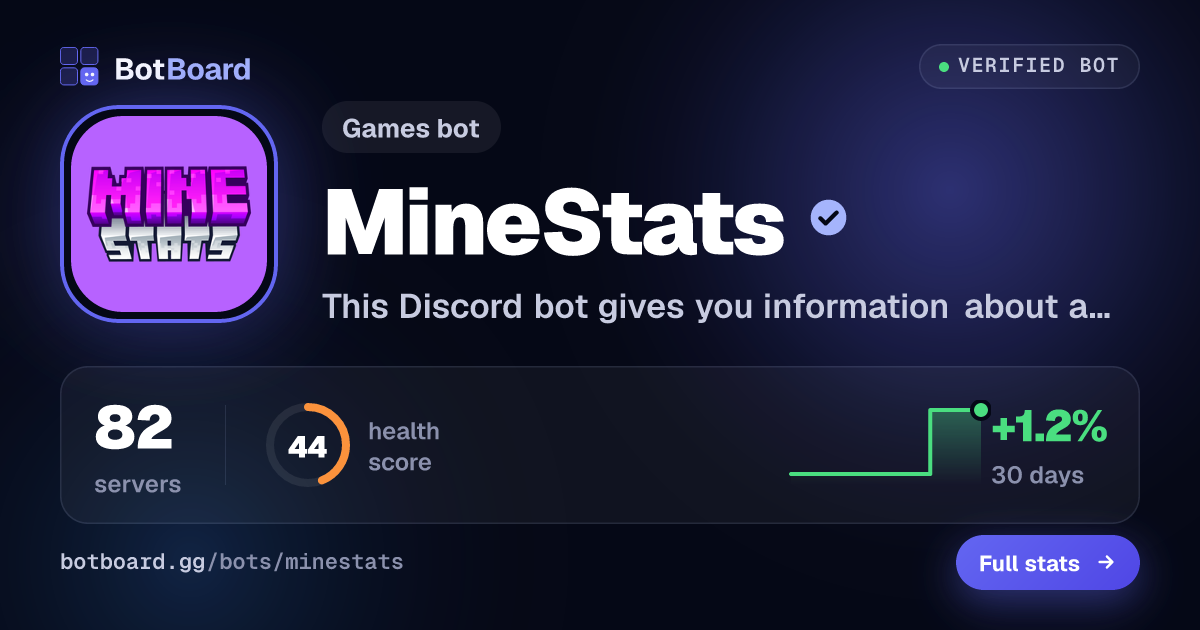 Share card for MineStats
