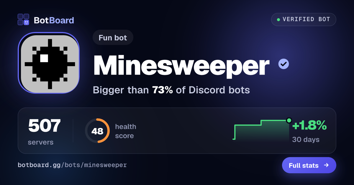 Share card for Minesweeper