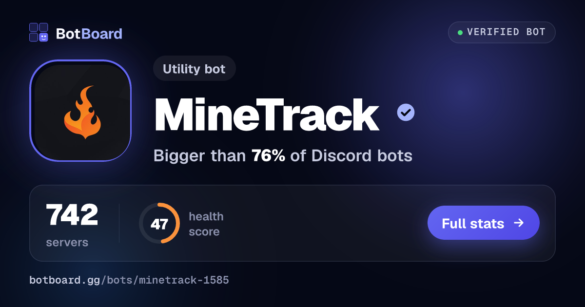 Share card for MineTrack