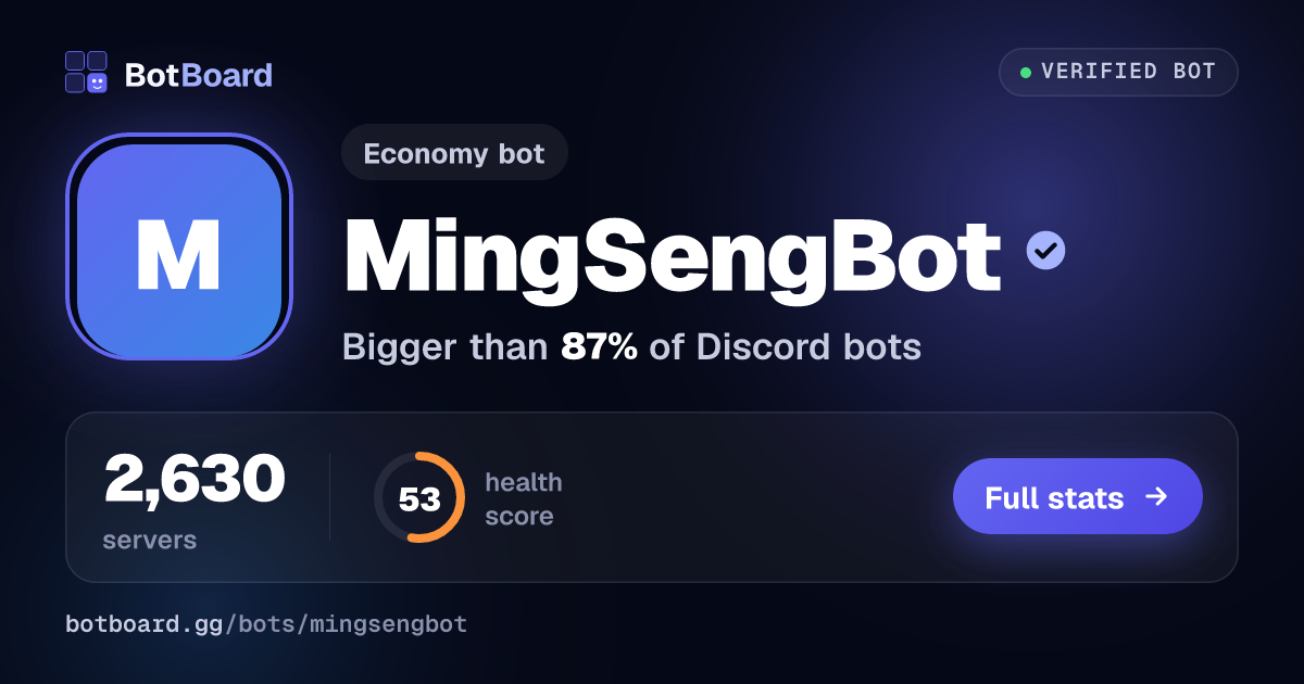 Share card for MingSengBot