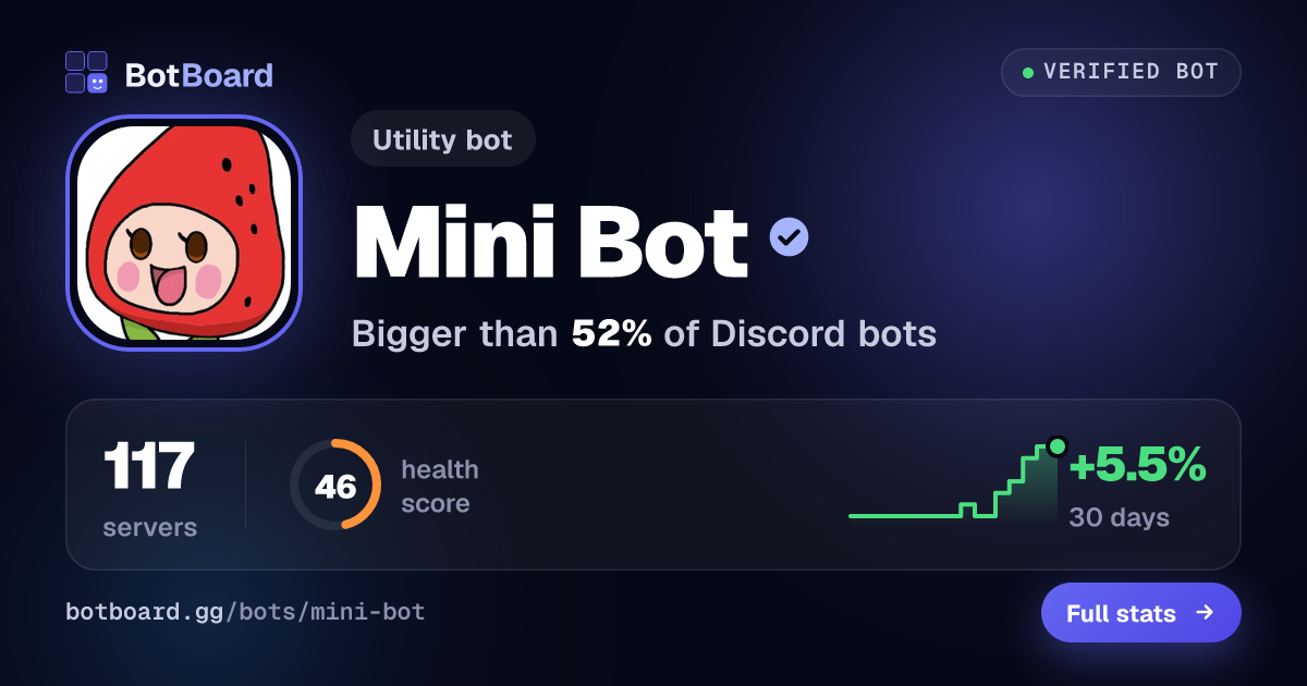 Share card for Mini Bot