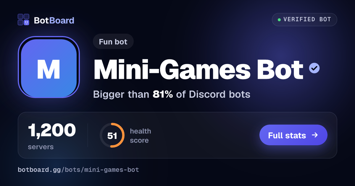 Share card for Mini-Games Bot