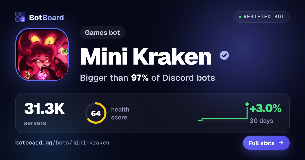 Share card for Mini Kraken