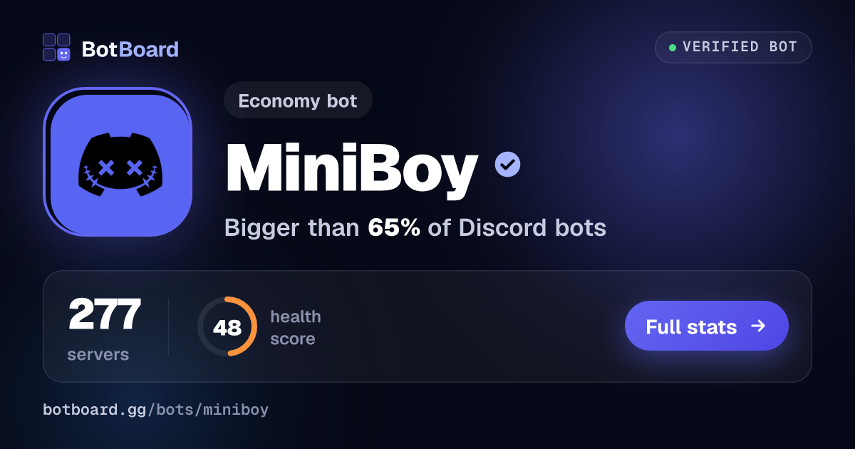 Share card for MiniBoy