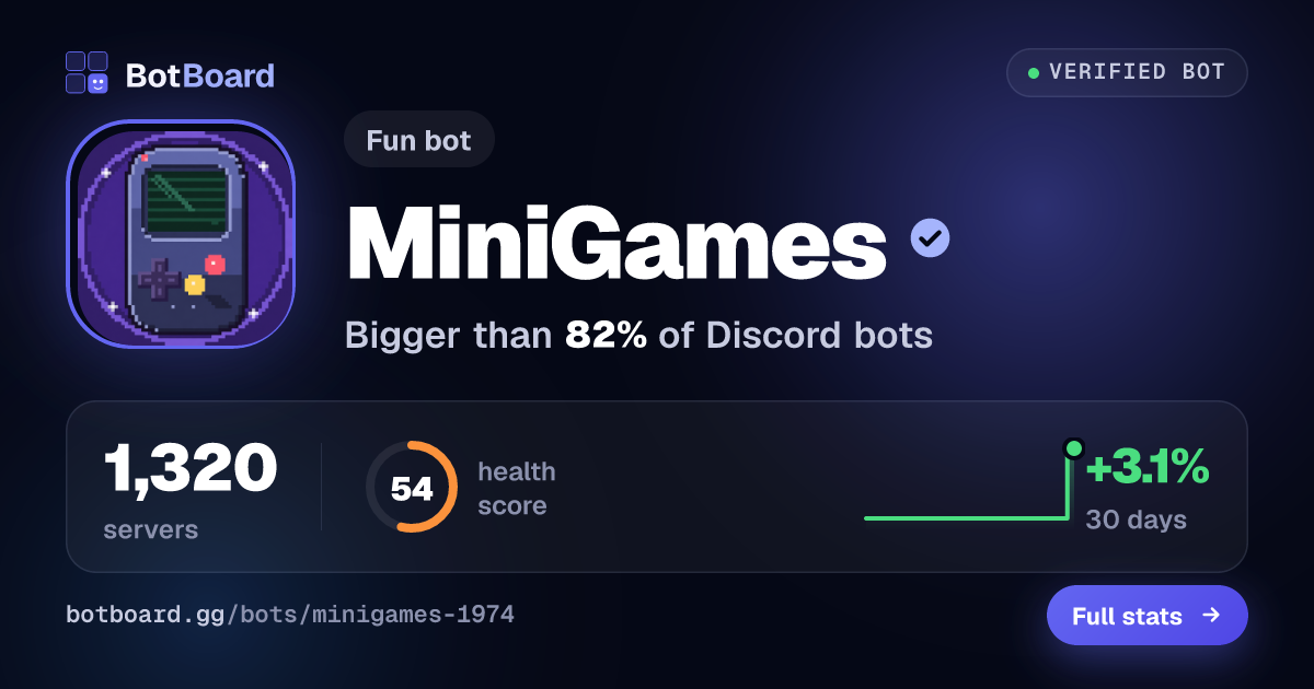Share card for MiniGames