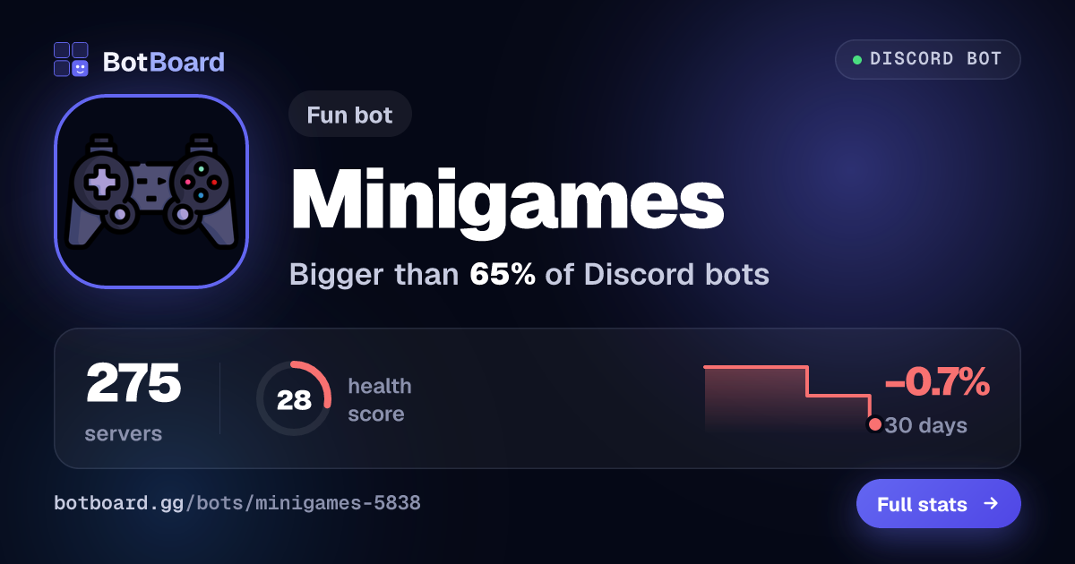 Share card for 🎮Minigames🎮