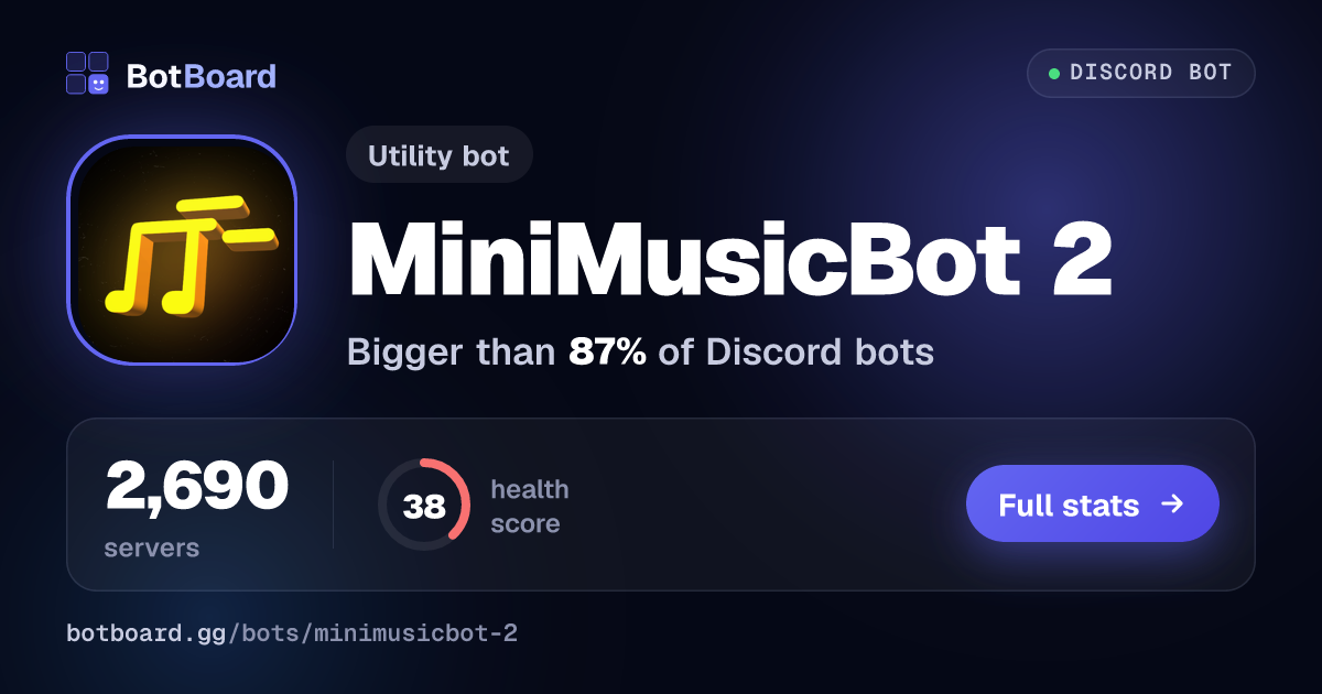 Share card for MiniMusicBot 2