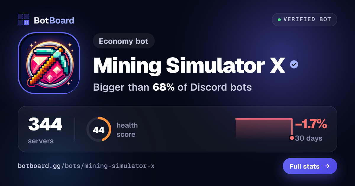 Share card for Mining Simulator X