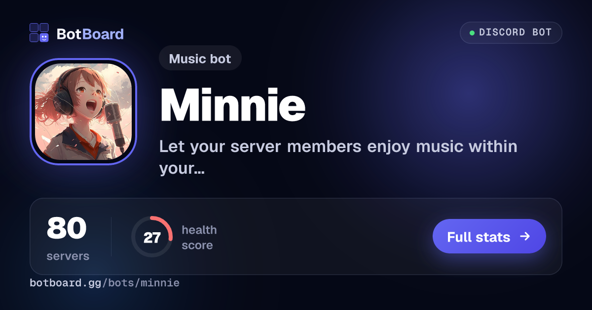 Share card for Minnie