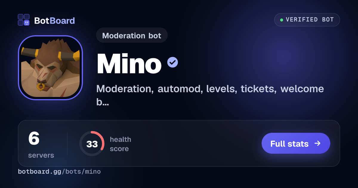 Share card for Mino