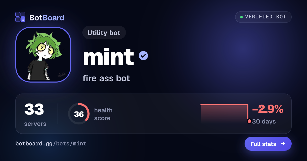 Share card for mint