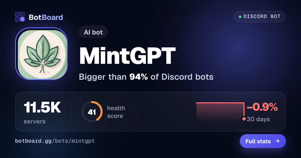 Share card for MintGPT