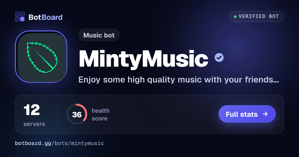 Share card for MintyMusic