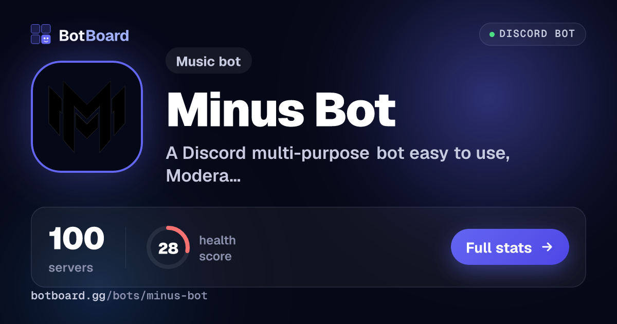 Share card for Minus Bot