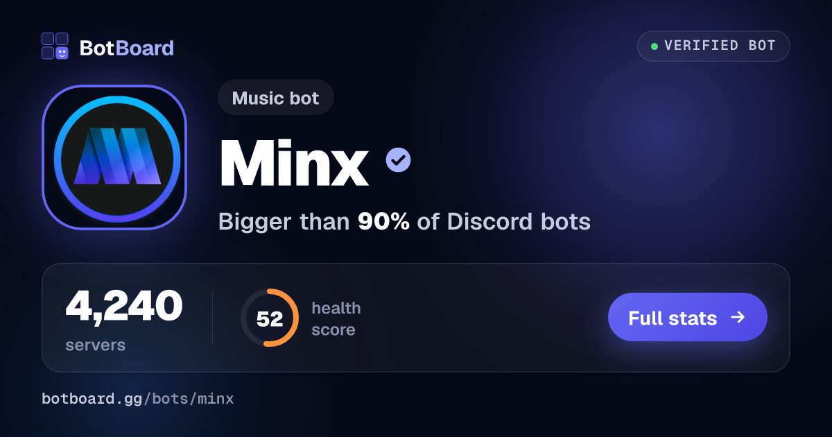 Share card for Minx