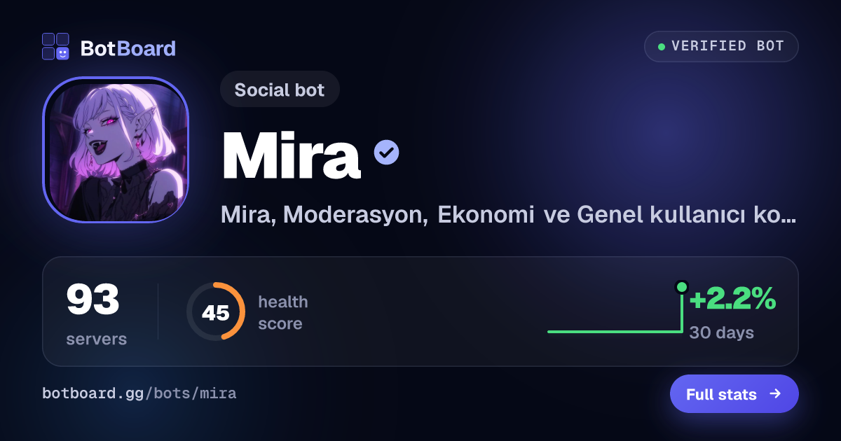 Share card for Mira