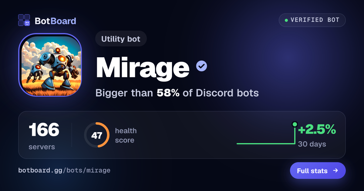 Share card for Mirage