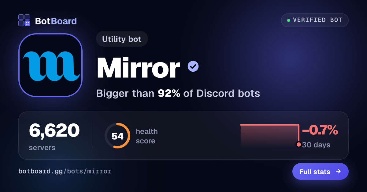 Share card for Mirror