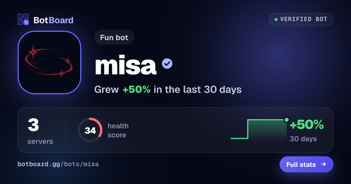 Share card for misa