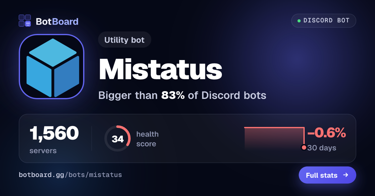 Share card for Mistatus