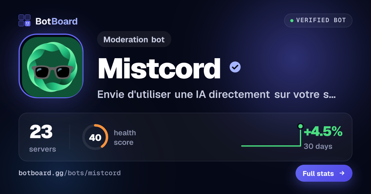 Share card for Mistcord