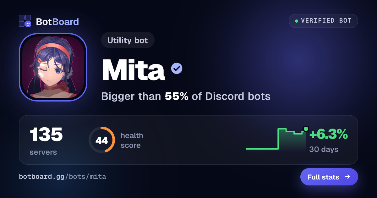 Share card for Mita