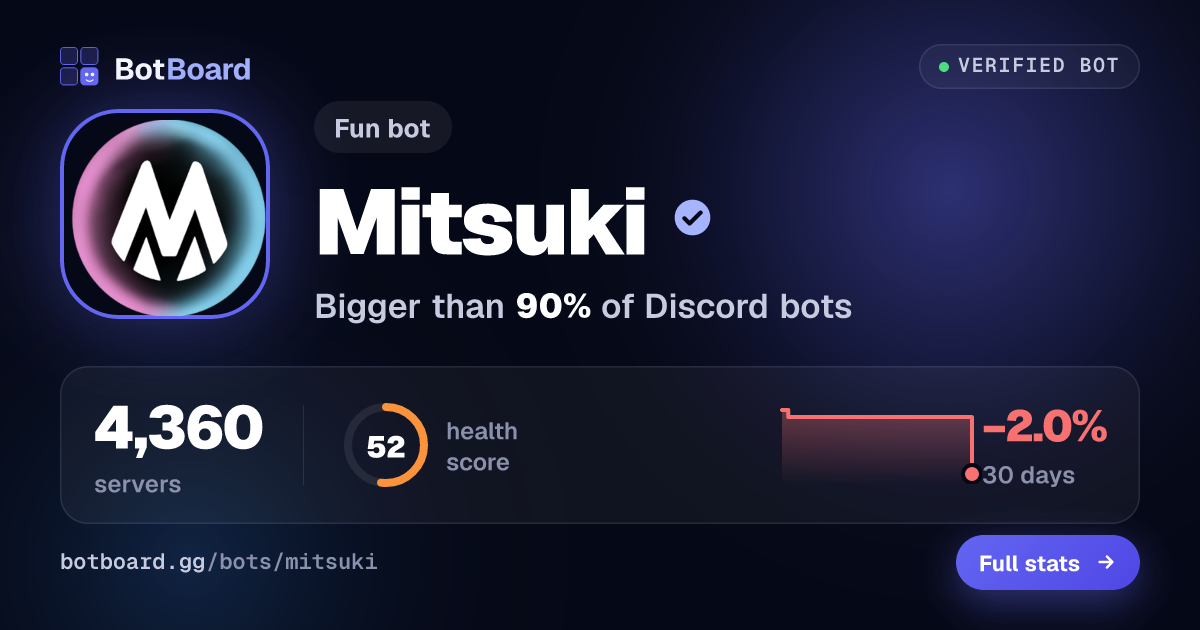 Share card for Mitsuki