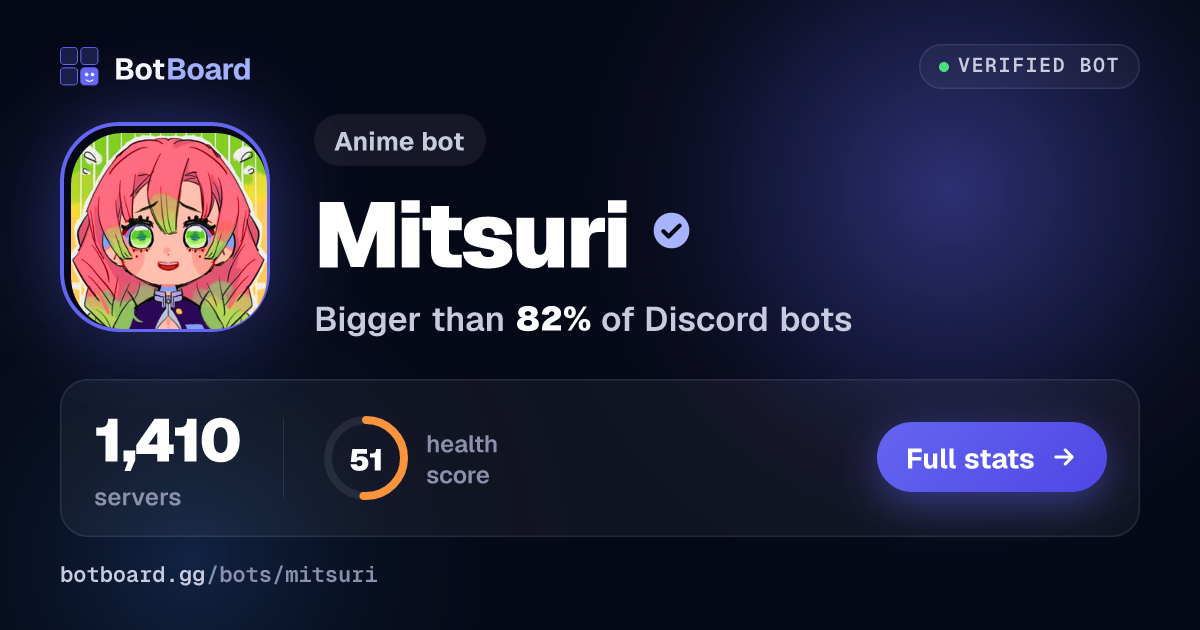 Share card for Mitsuri