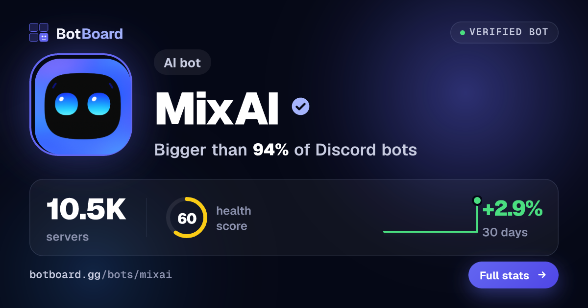 Share card for MixAI