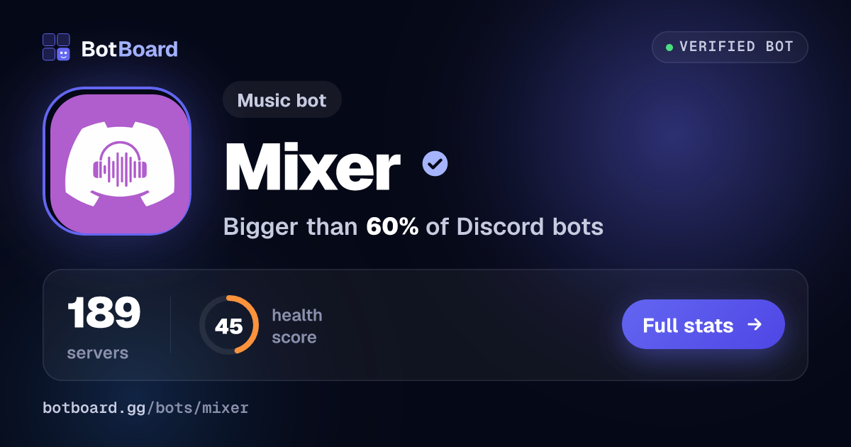 Share card for Mixer
