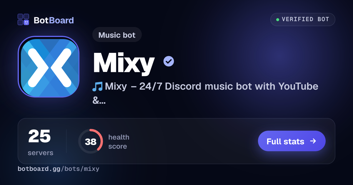 Share card for Mixy