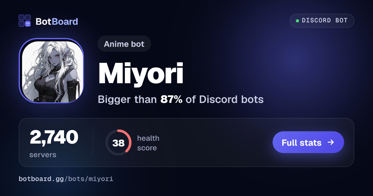 Share card for Miyori