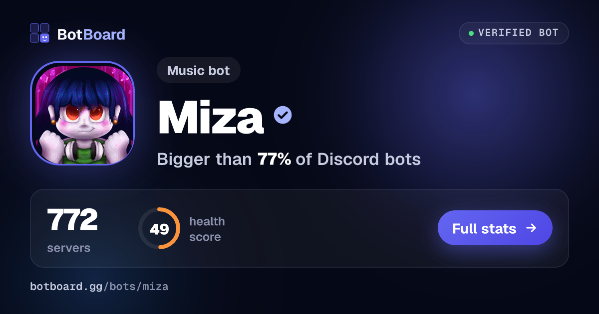 Share card for Miza
