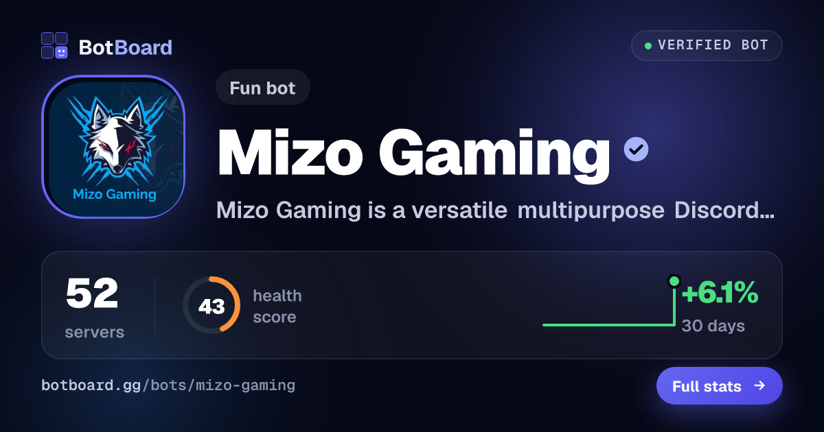 Share card for Mizo Gaming