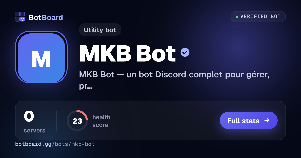 Share card for MKB Bot