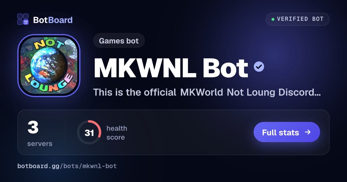 Share card for MKWNL Bot