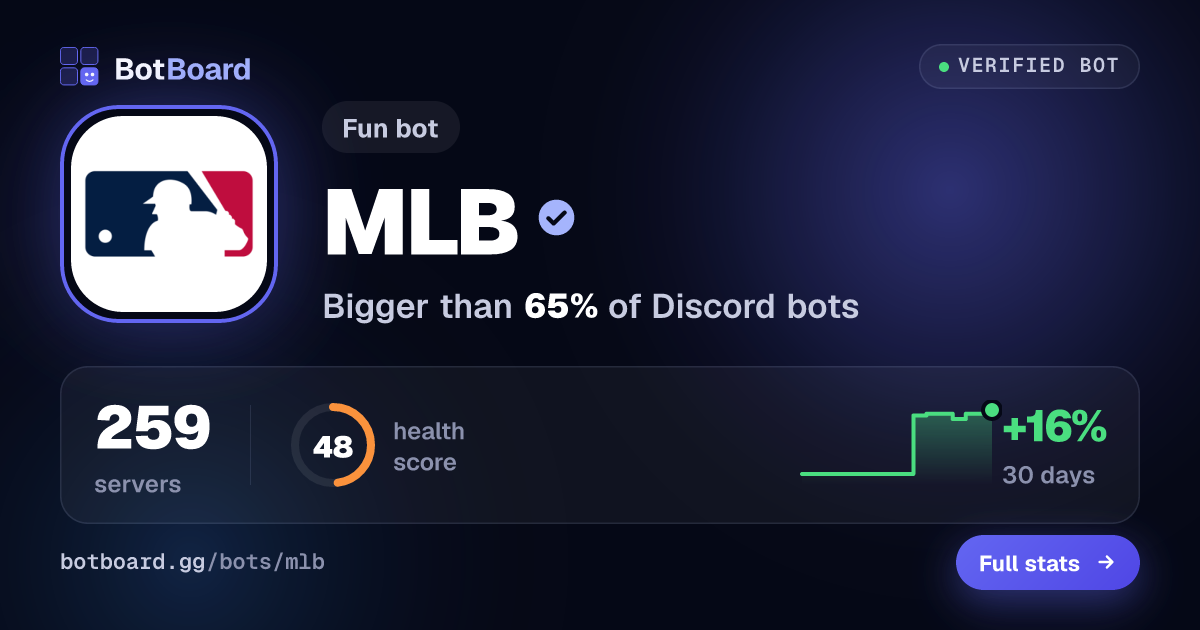 Share card for MLB