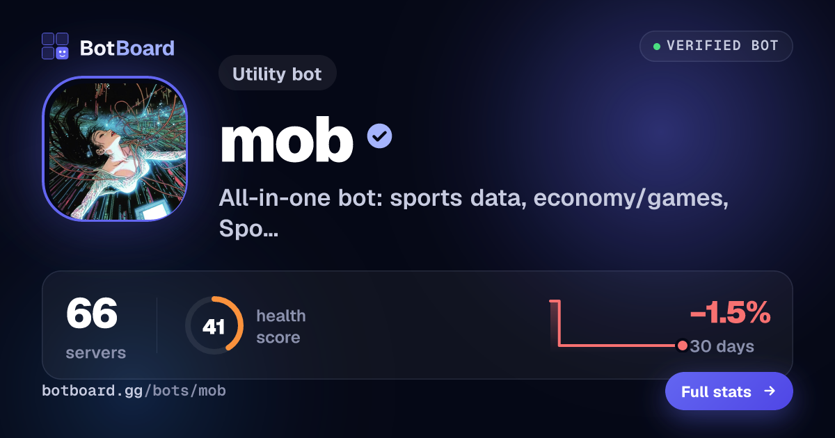 Share card for mob