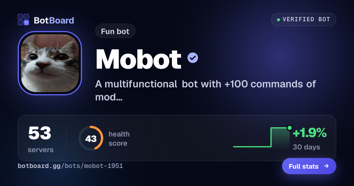 Share card for Mobot