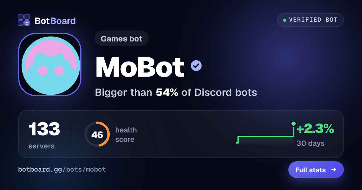 Share card for MoBot