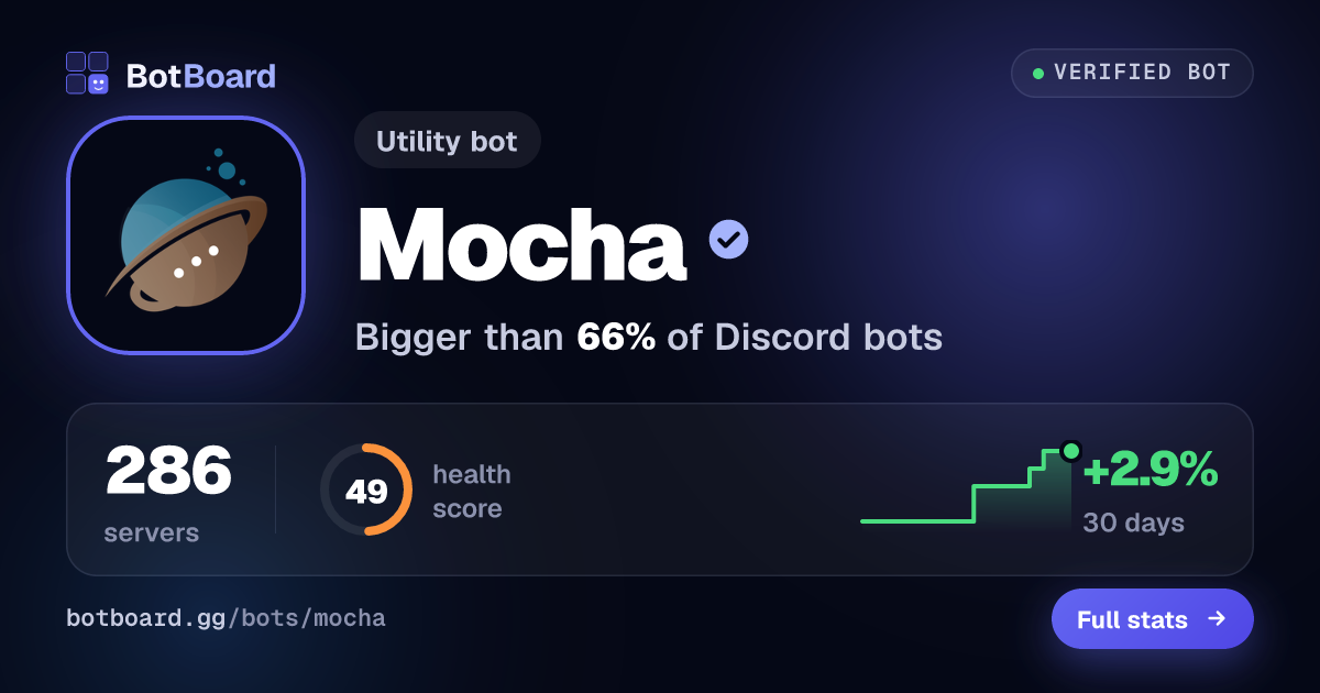 Share card for Mocha