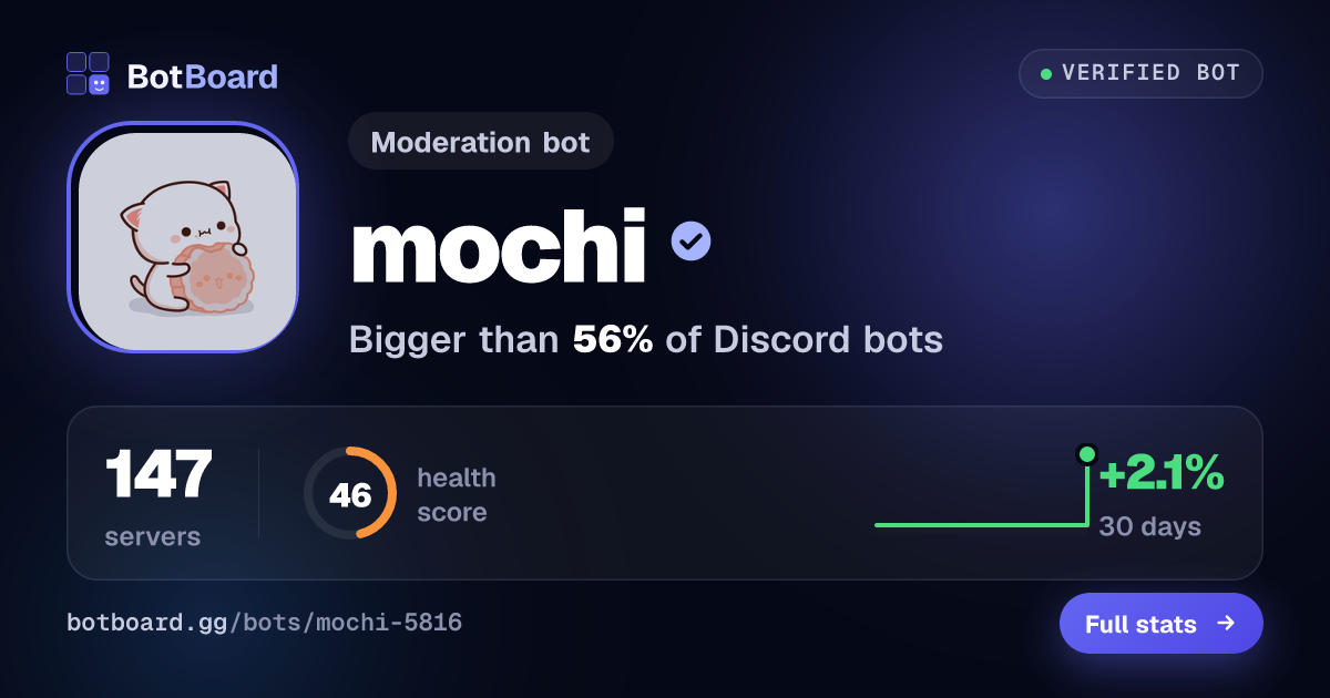 Share card for mochi