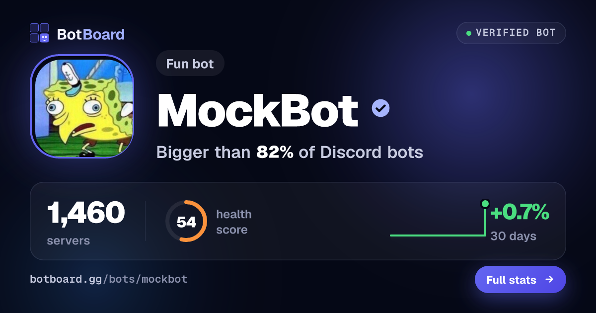 Share card for MockBot