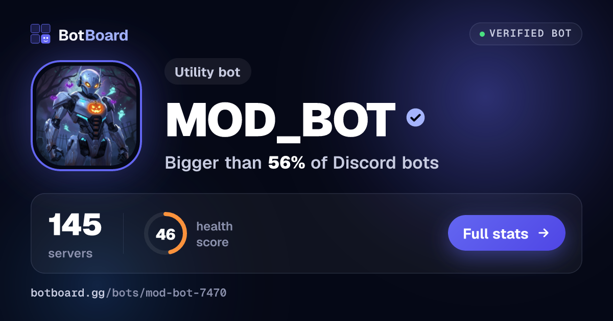 Share card for MOD_BOT