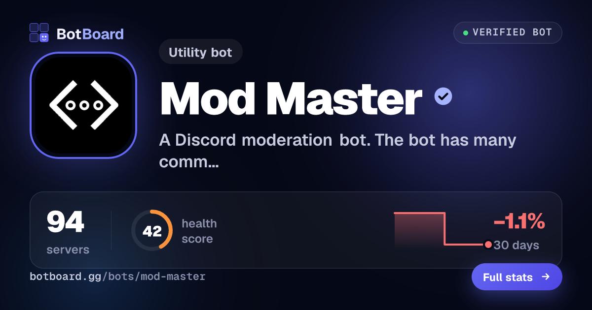 Share card for Mod Master