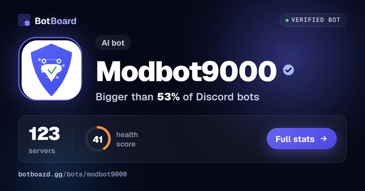 Share card for Modbot9000