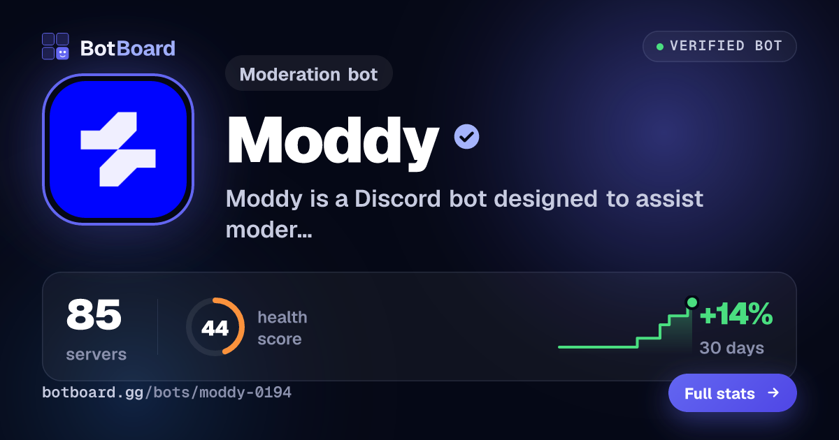 Share card for Moddy